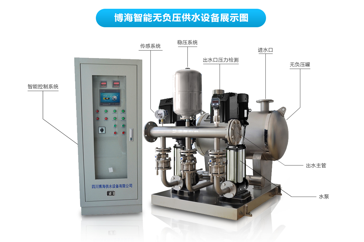 ��ʲô�x�񲩺����ι�ˮ�O(sh��)��ɱ�����